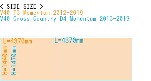 #V40 T3 Momentum 2012-2019 + V40 Cross Country D4 Momentum 2013-2019